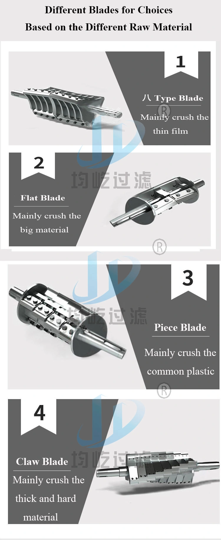 Single Shaft Shredder, Single Shaft Crusher, Plastic Crusher